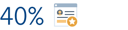 Illustration of 40% with a survey on the side.