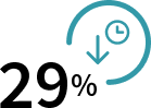 29% decrease in time to hire