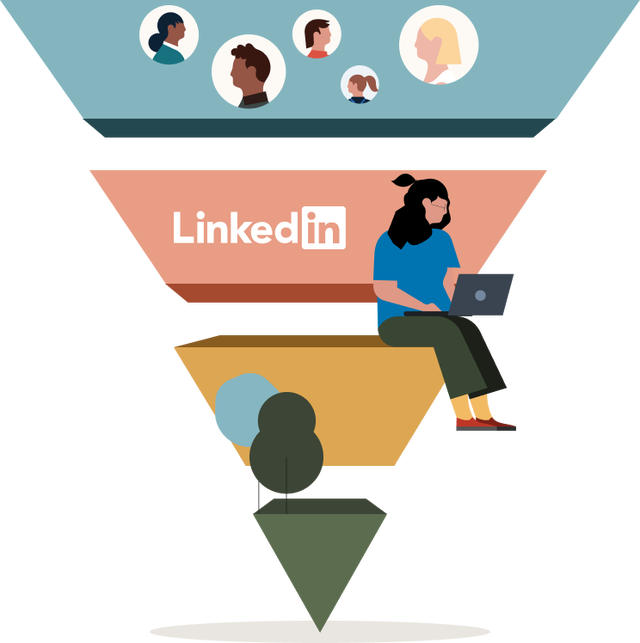 Illustration representing the marketing funnel
